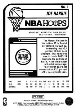 Back of Joe Harris
