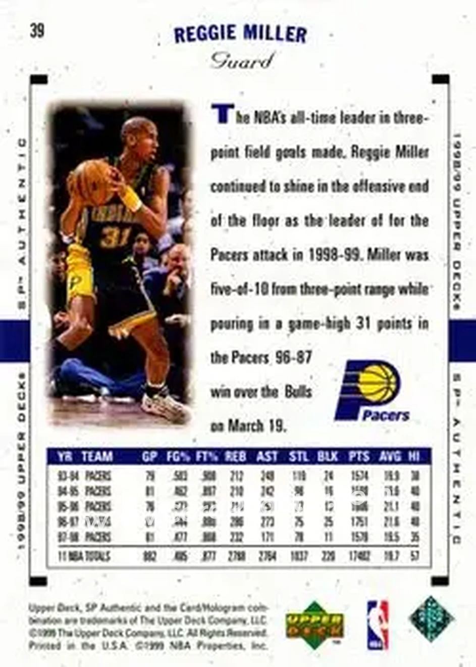 Back of Reggie Miller