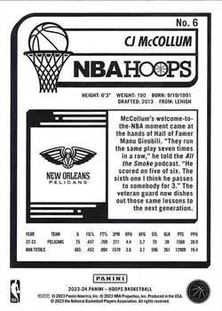 Back of CJ McCollum