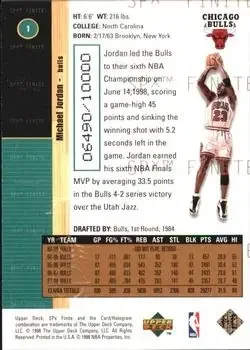 Back of Michael Jordan
