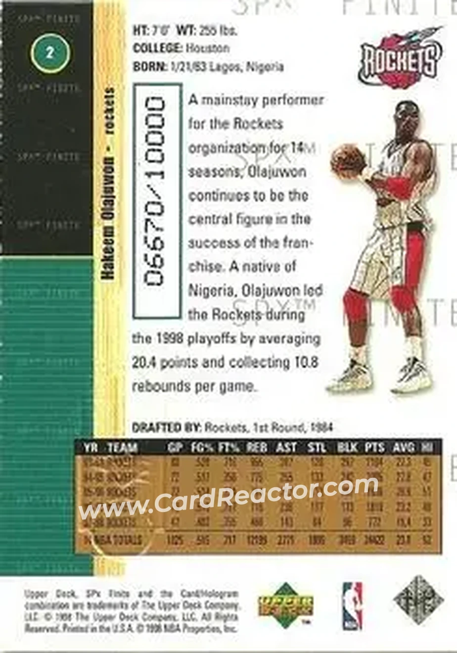 Back of Hakeem Olajuwon