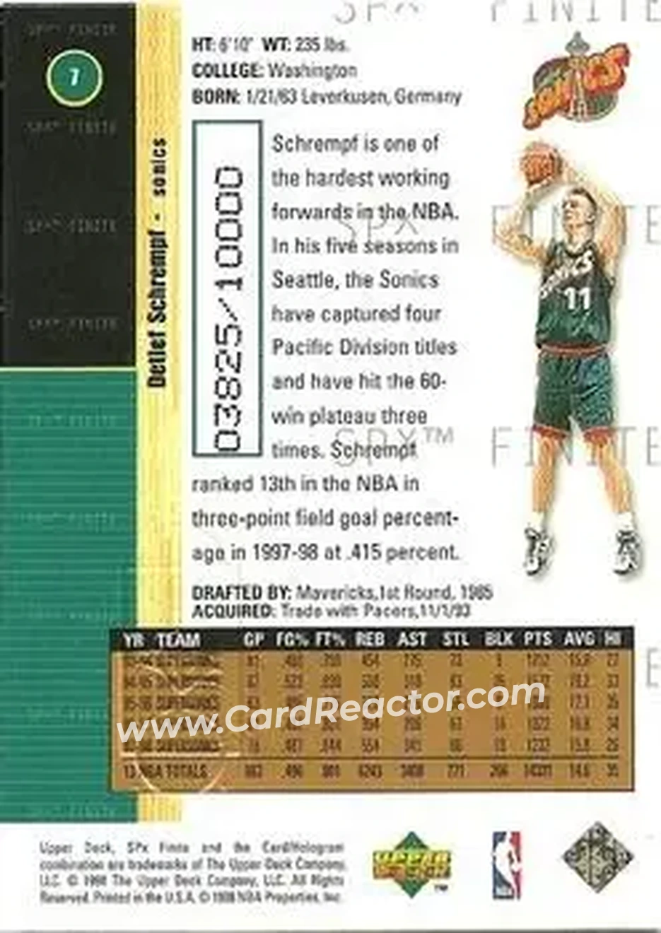 Back of Detlef Schrempf