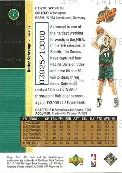 Back of Detlef Schrempf
