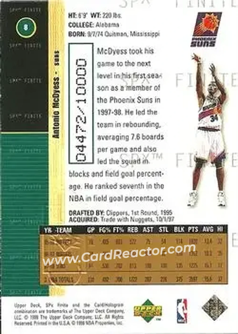 Back of Antonio McDyess