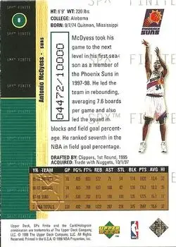 Back of Antonio McDyess