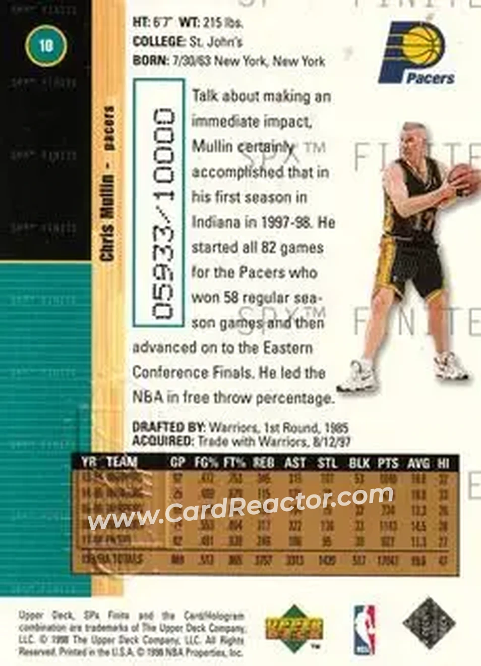 Back of Chris Mullin