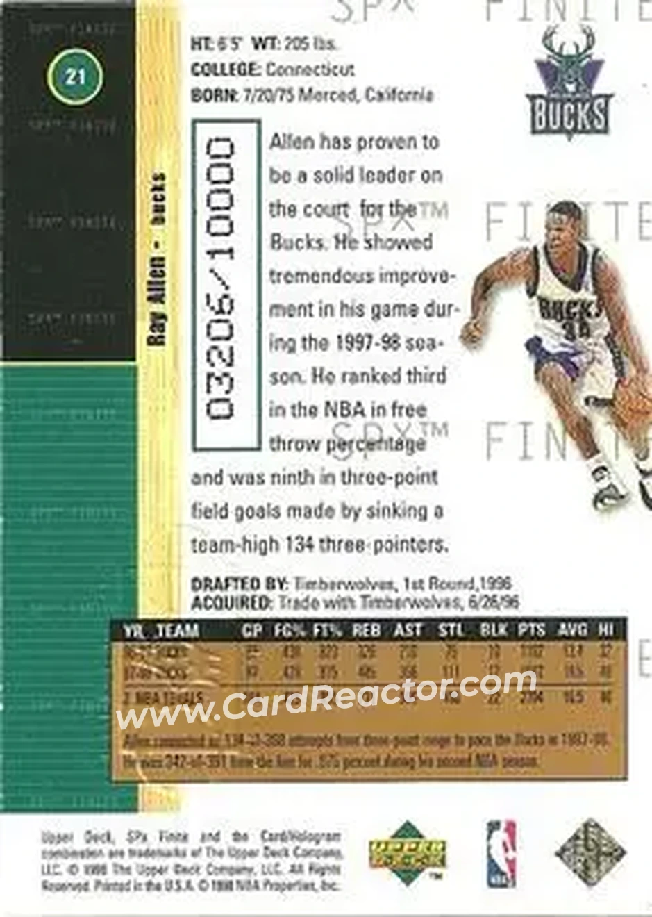 Back of Ray Allen