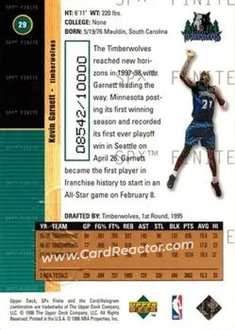 Back of Kevin Garnett