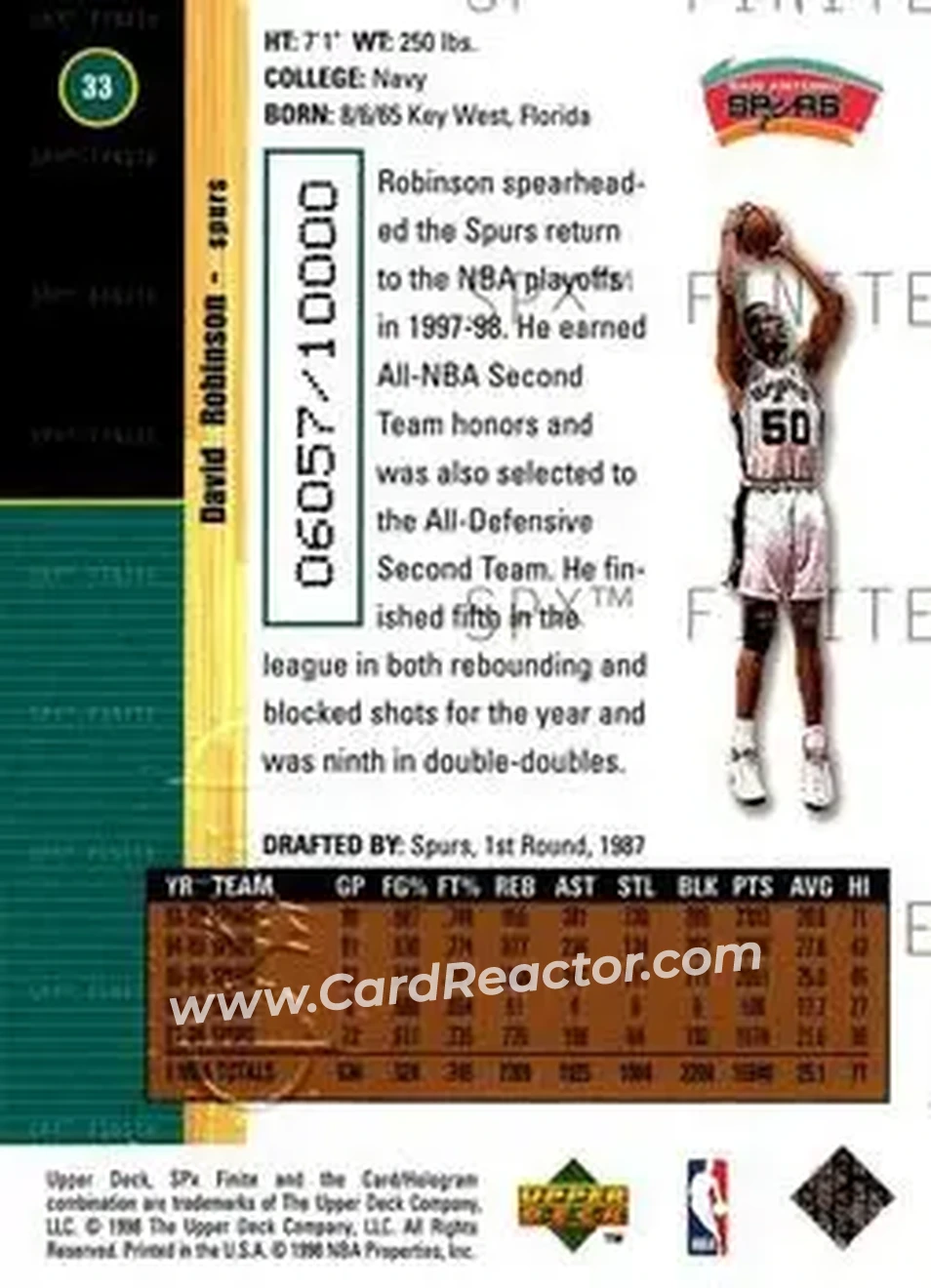 Back of David Robinson