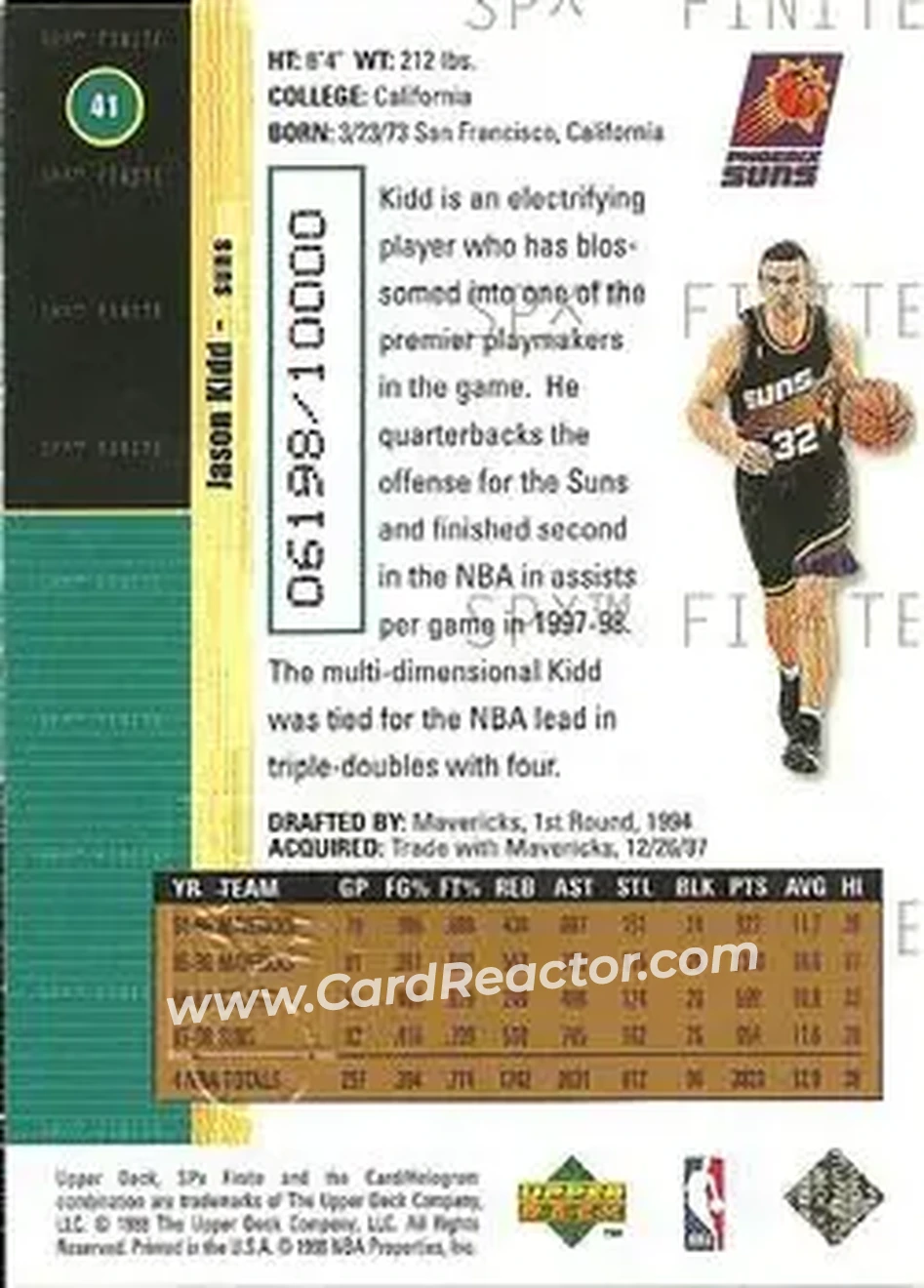 Back of Jason Kidd