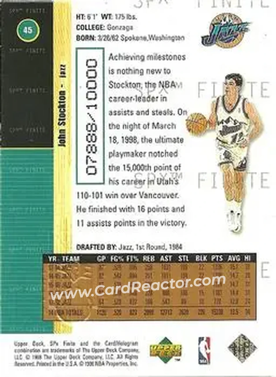 Back of John Stockton