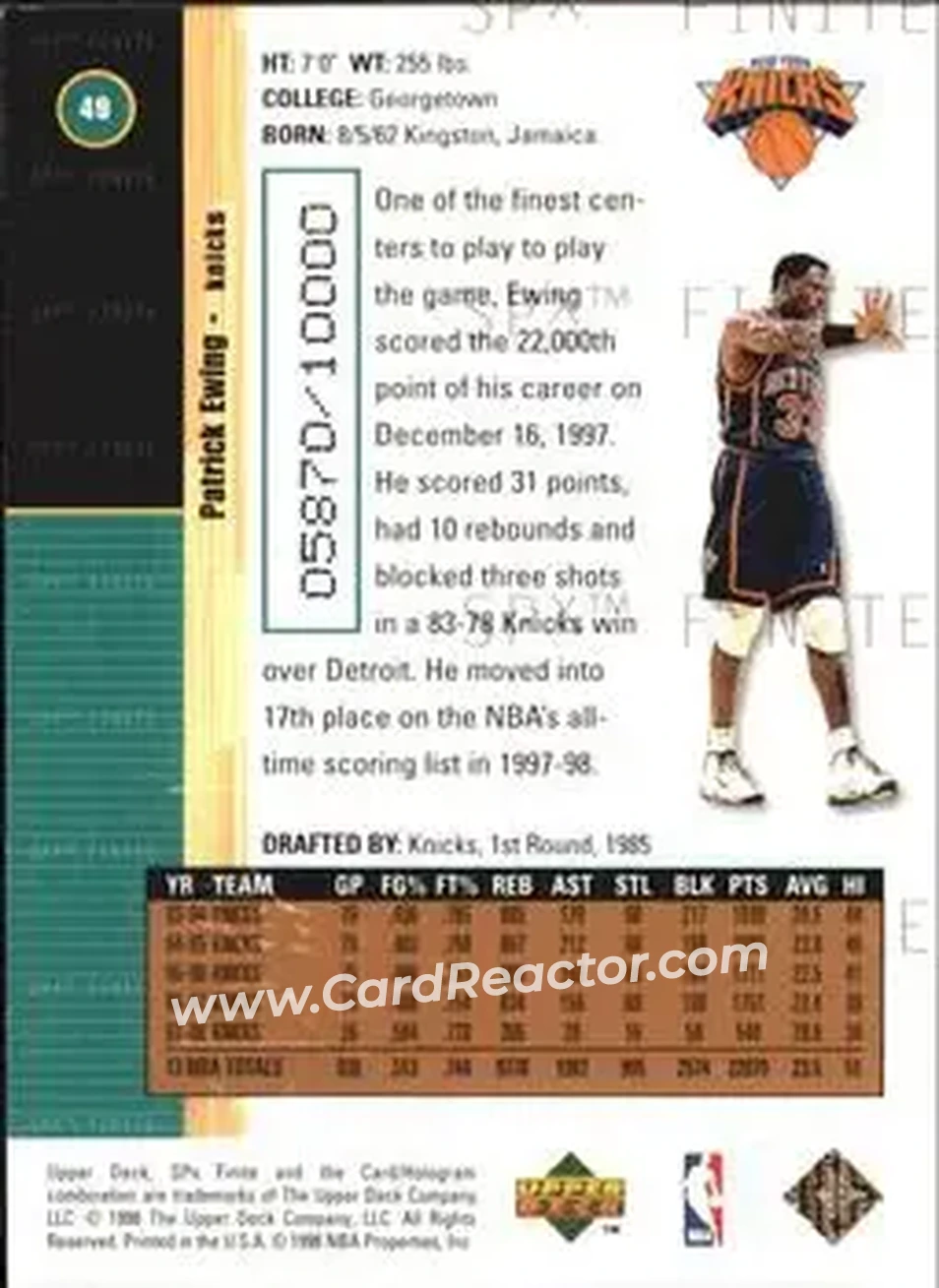 Back of Patrick Ewing