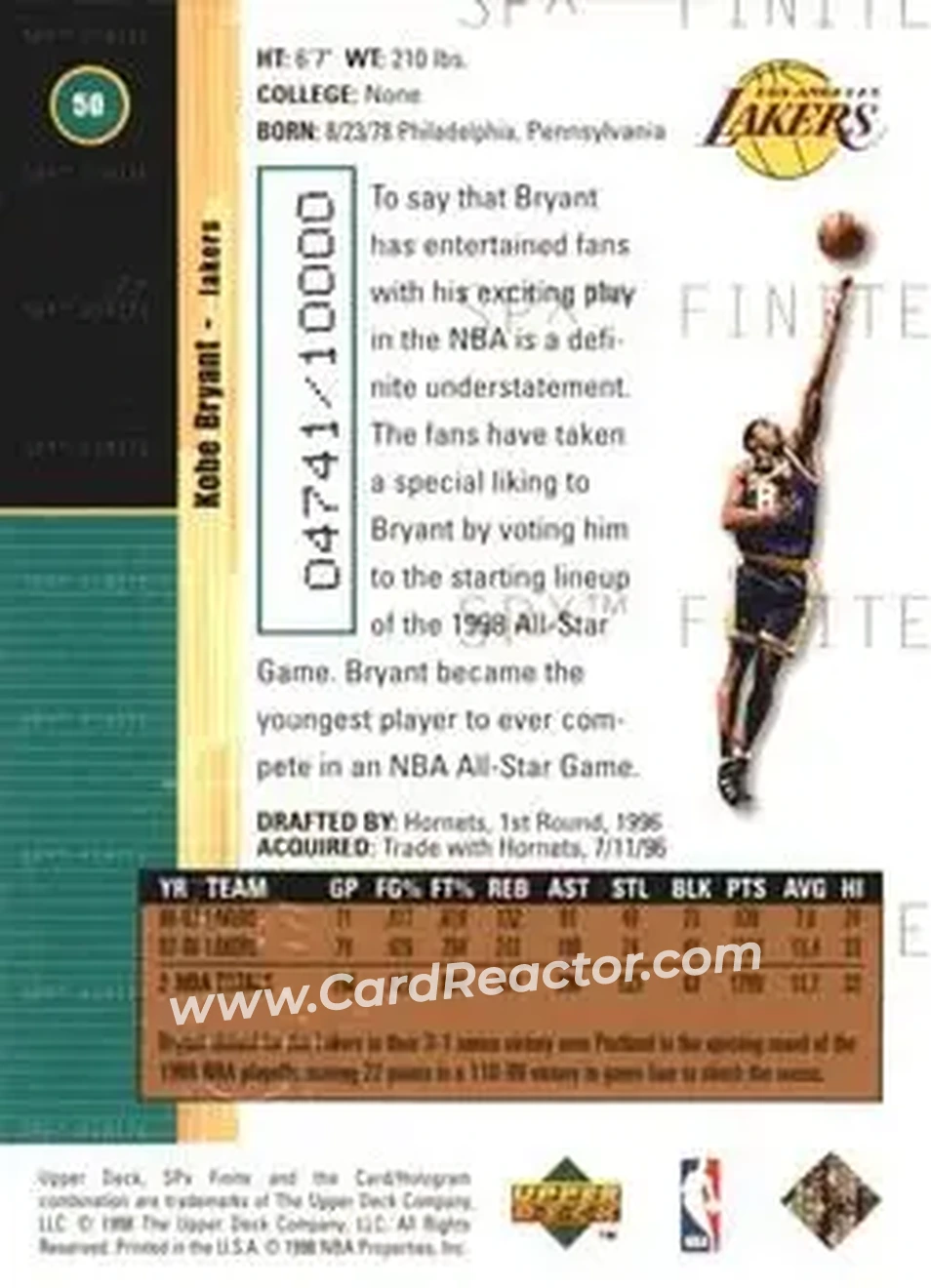 Back of Kobe Bryant