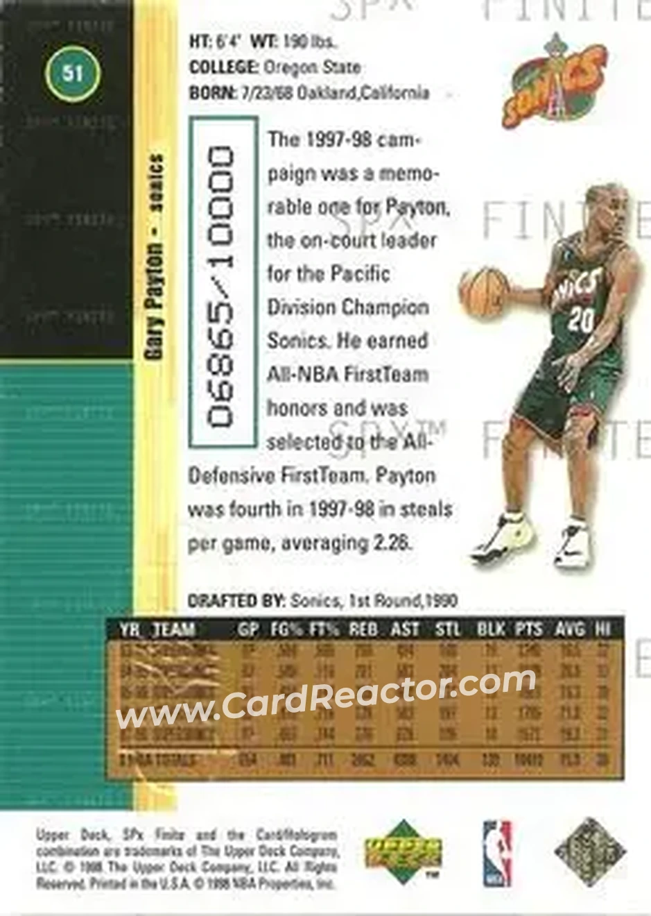 Back of Gary Payton