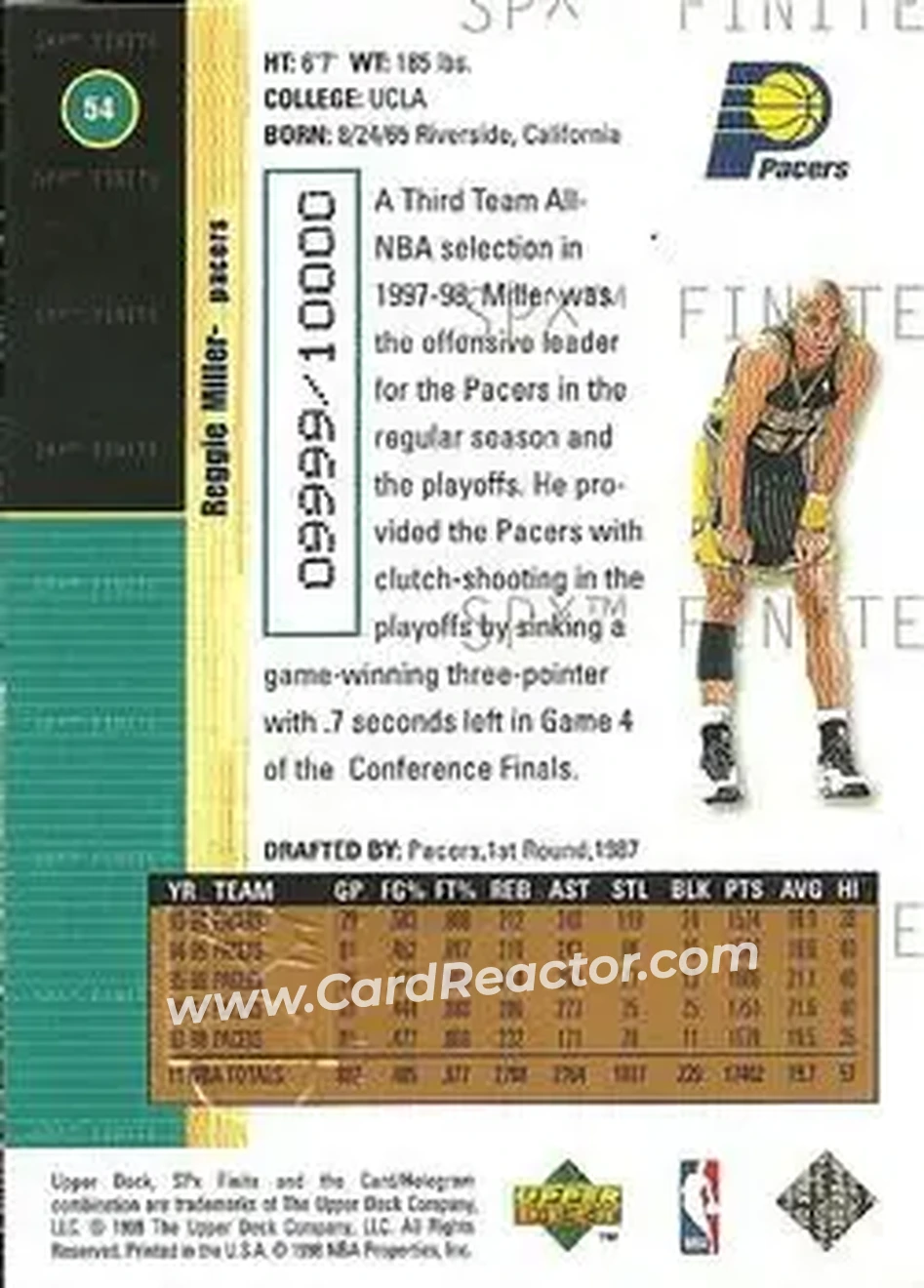 Back of Reggie Miller