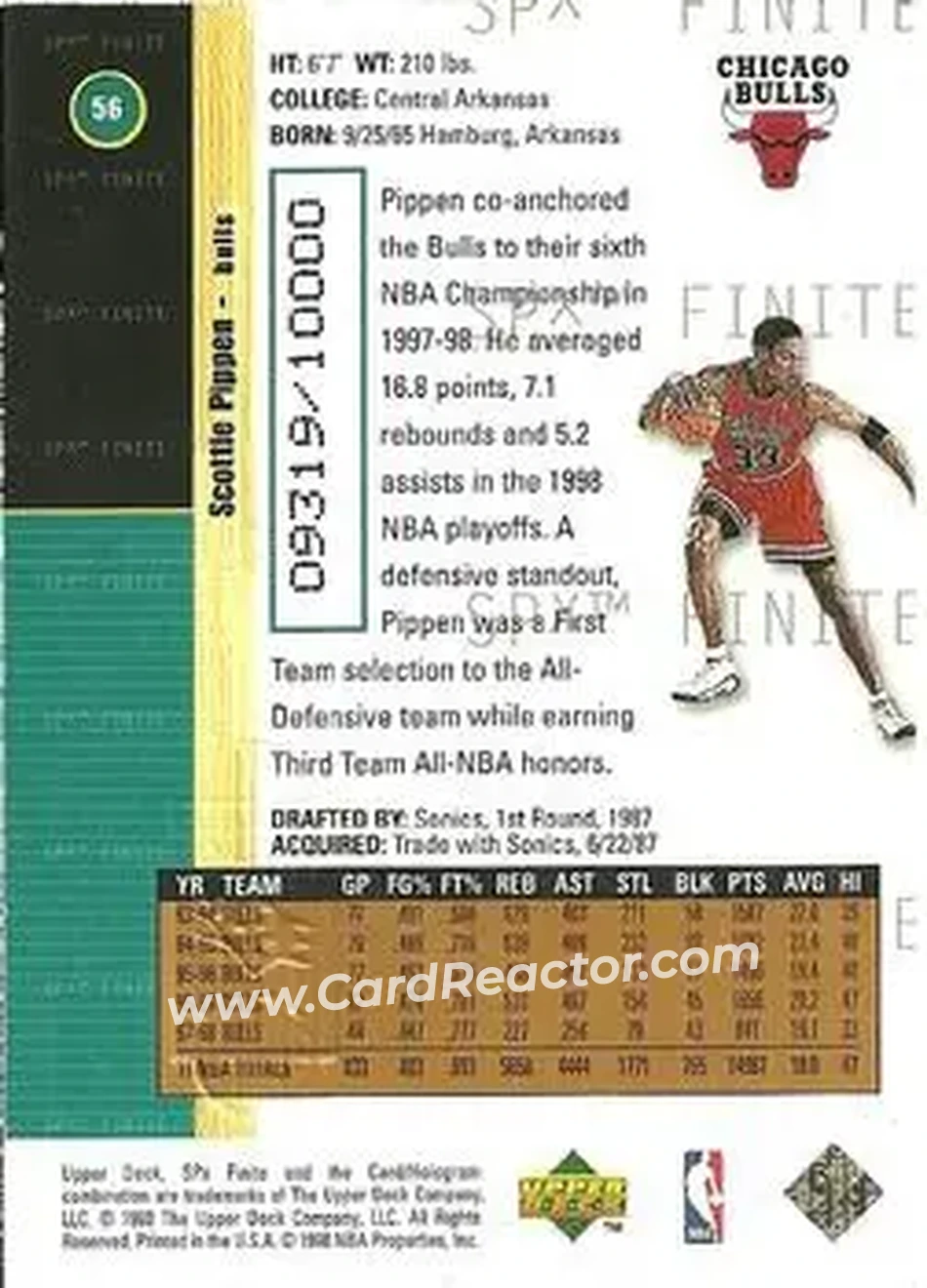 Back of Scottie Pippen