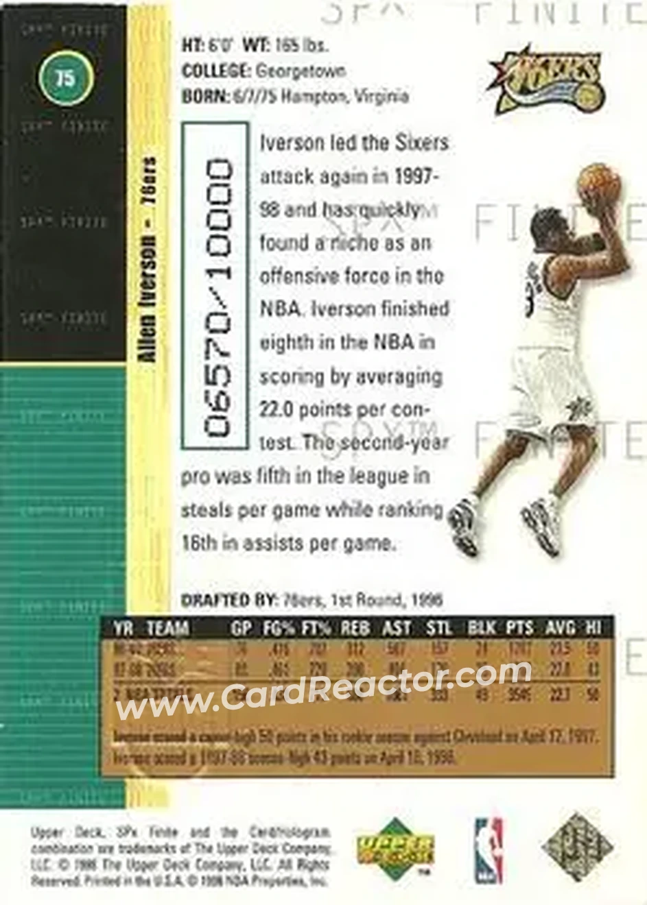 Back of Allen Iverson