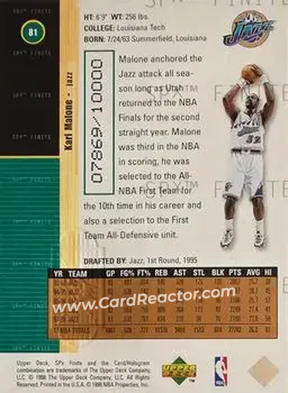 Back of Karl Malone
