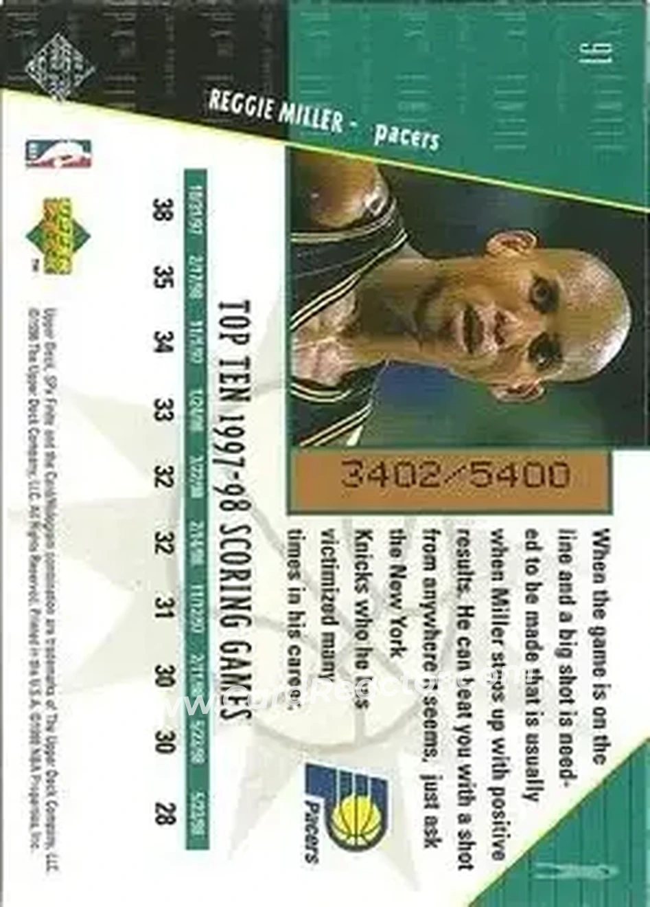 Back of Reggie Miller