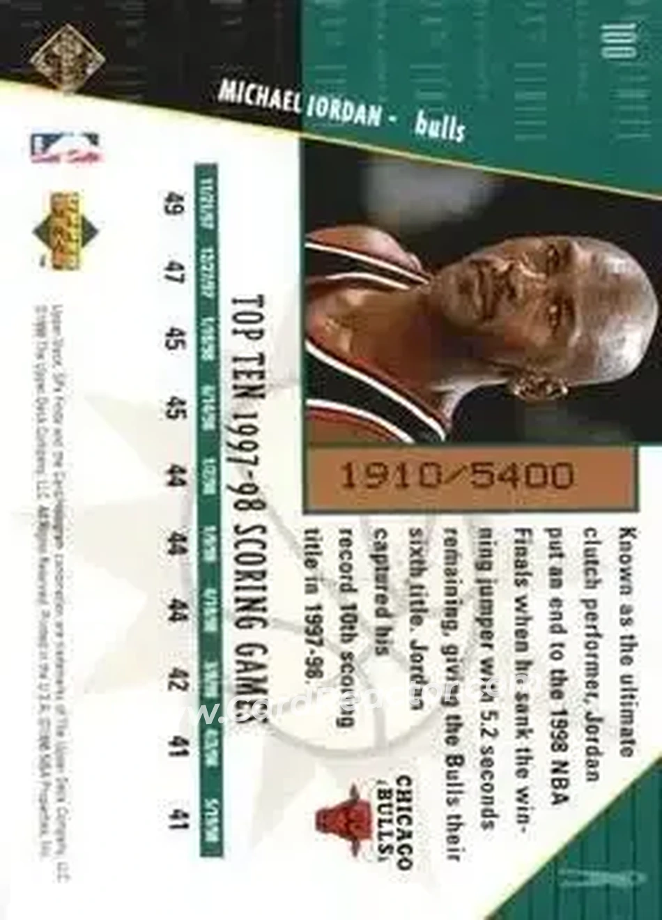 Back of Michael Jordan