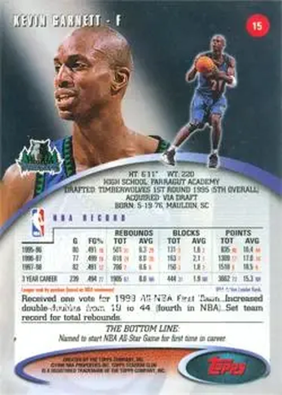 Back of Kevin Garnett