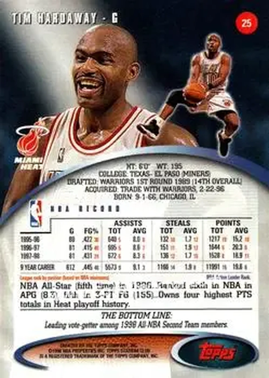 Back of Tim Hardaway