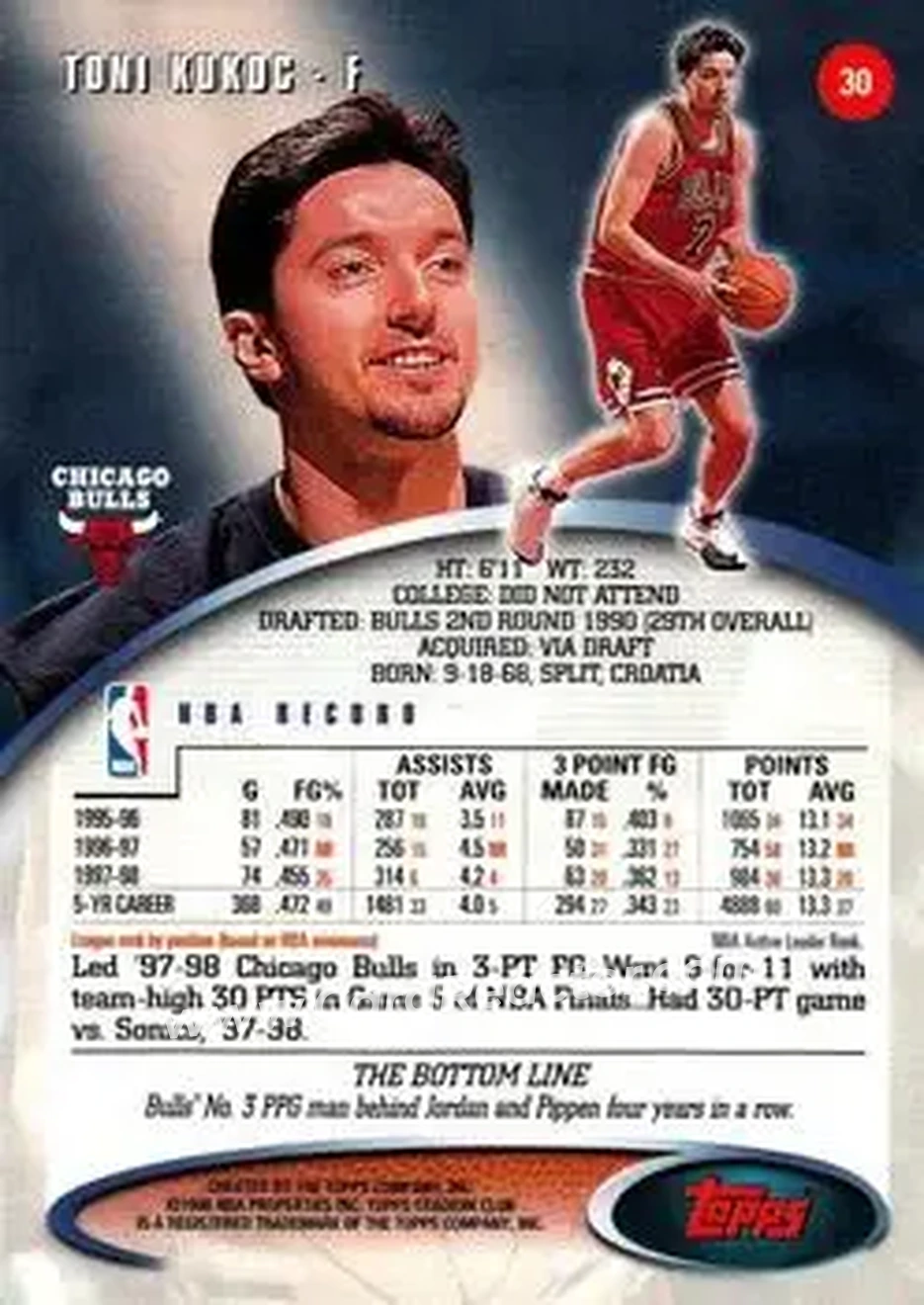 Back of Toni Kukoc