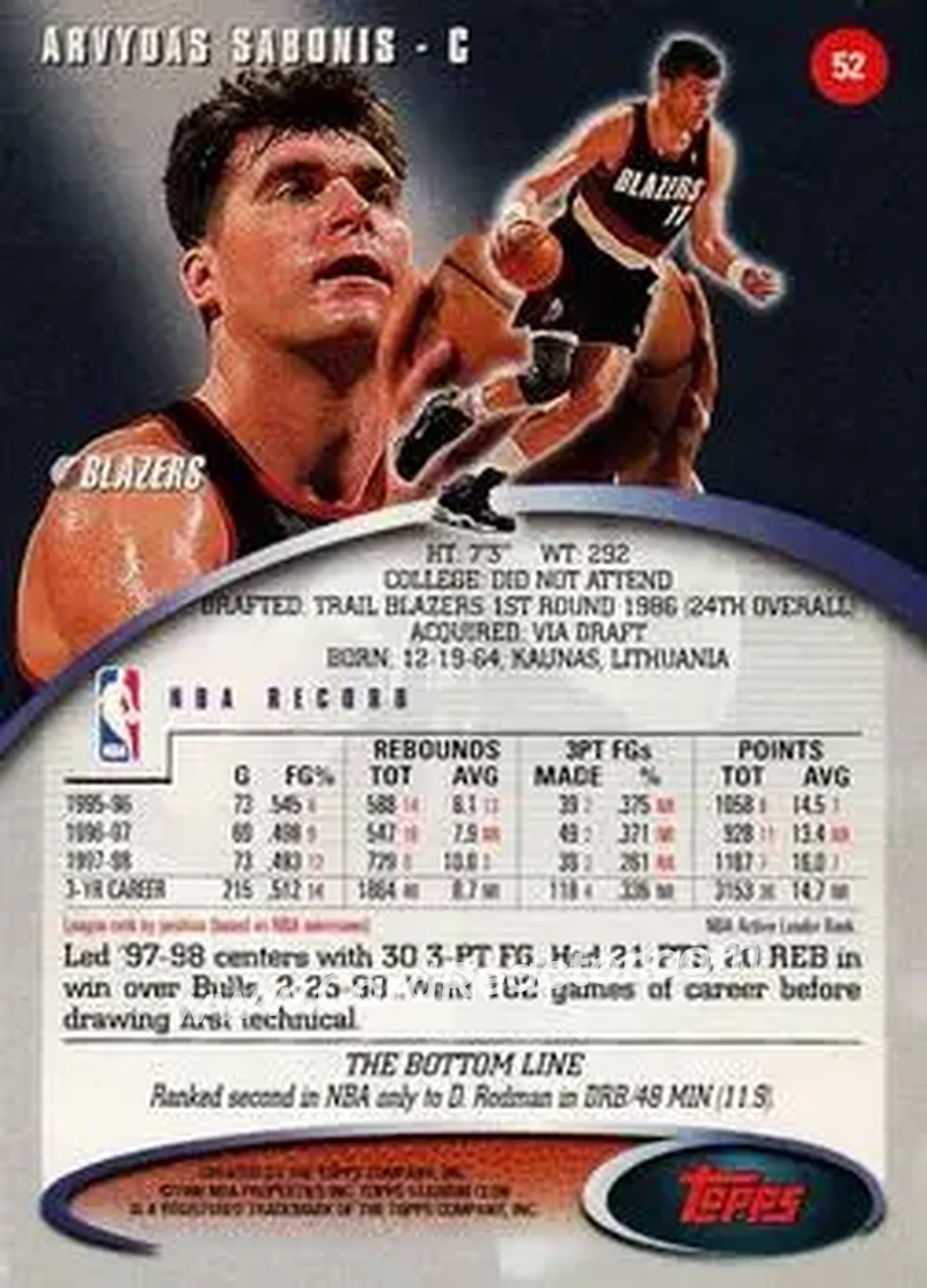 Back of Arvydas Sabonis