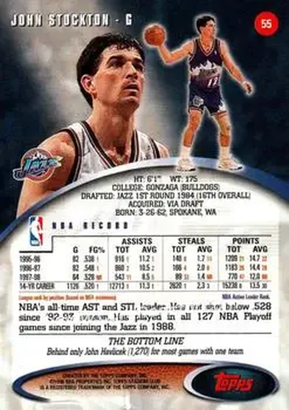 Back of John Stockton