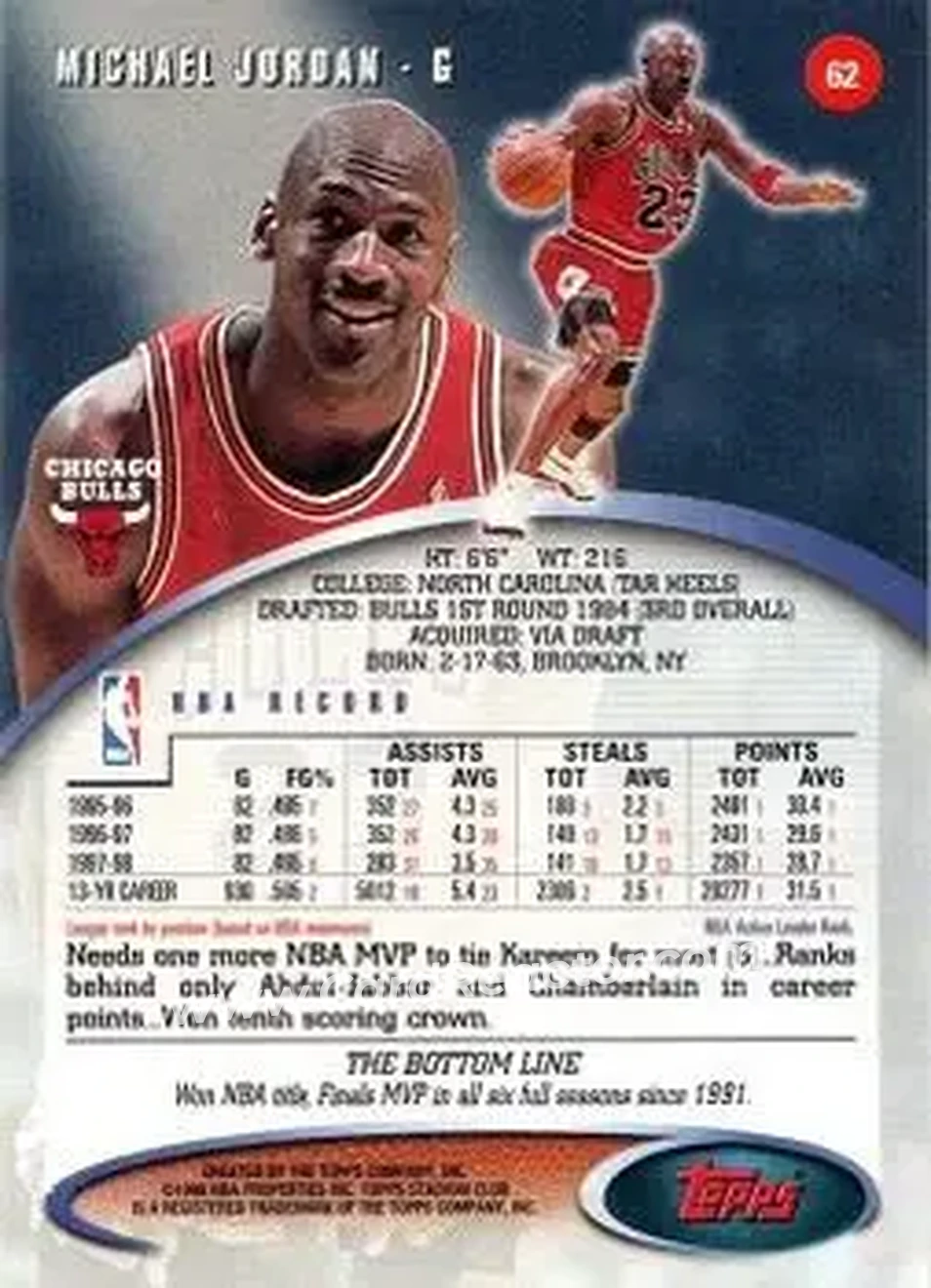Back of Michael Jordan