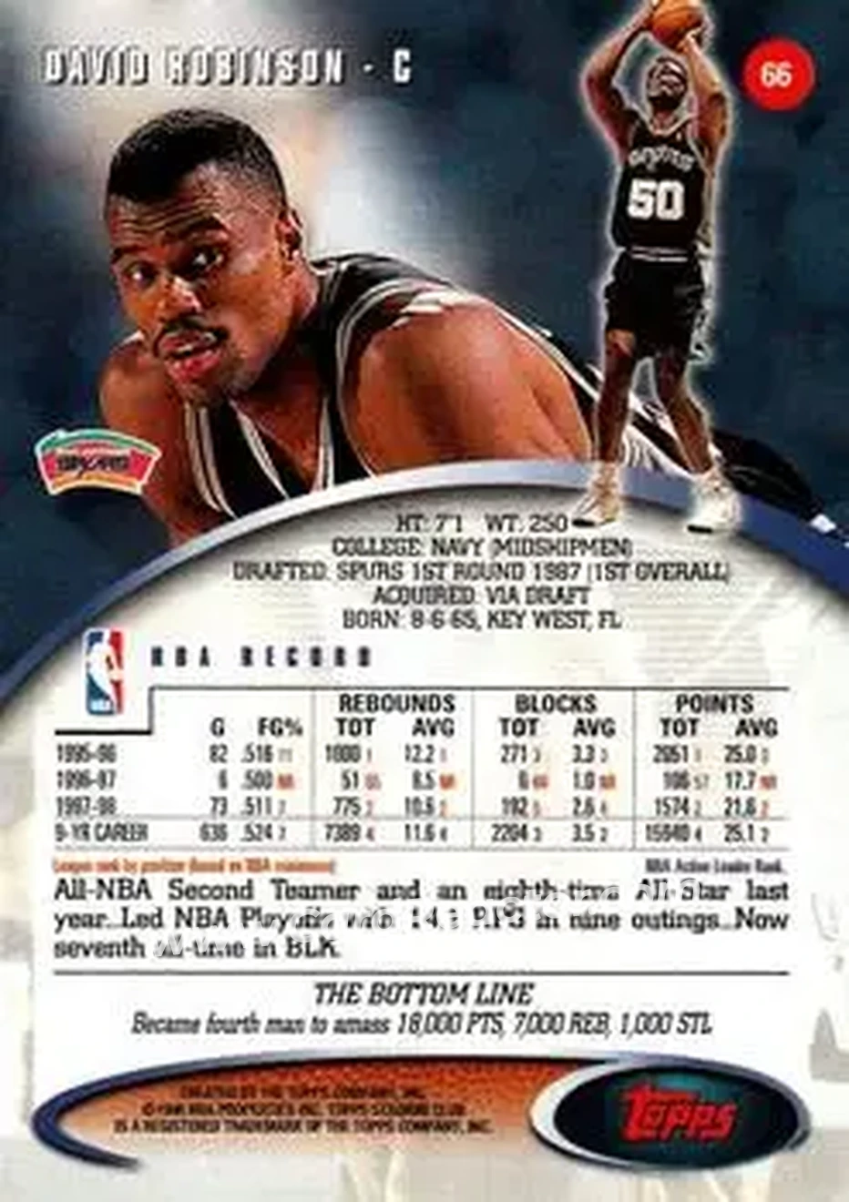 Back of David Robinson