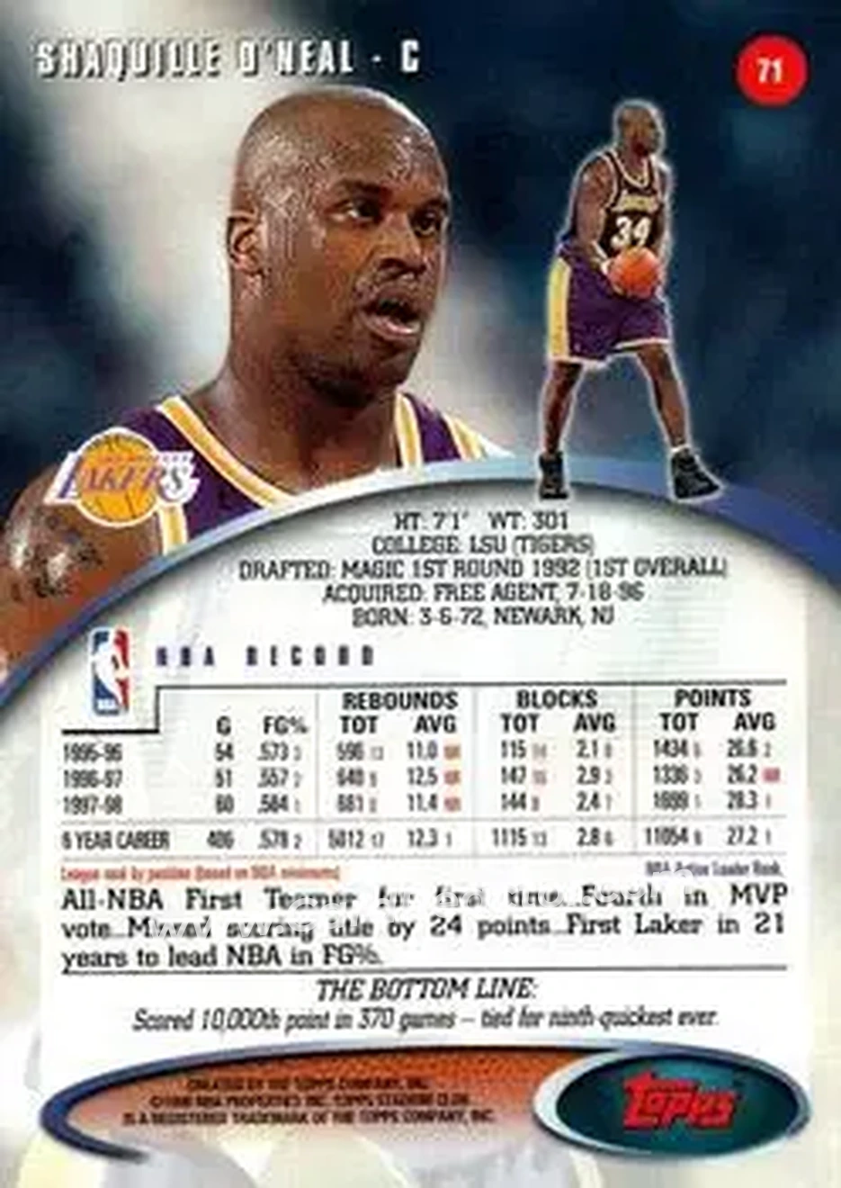 Back of Shaquille O'Neal