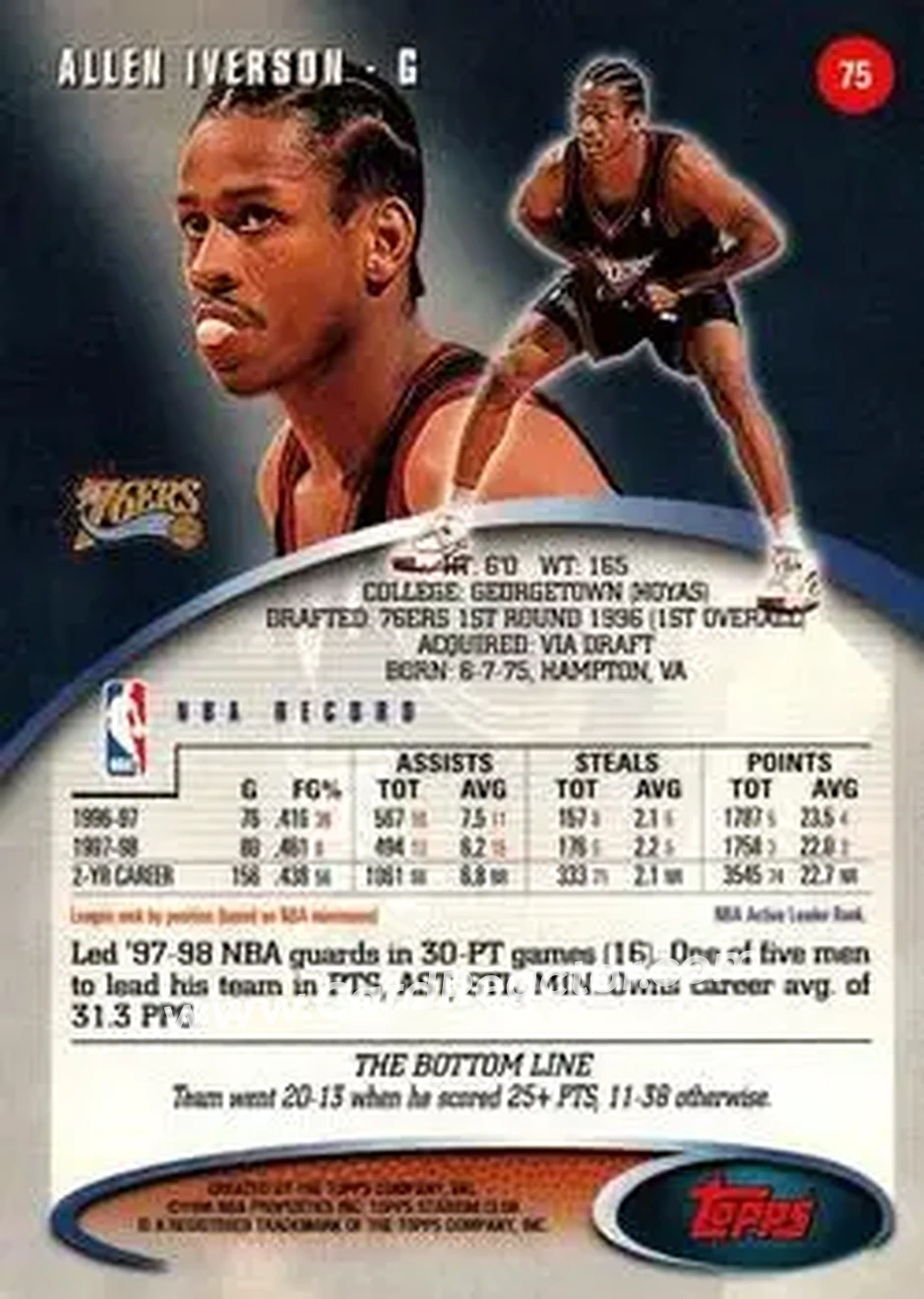 Back of Allen Iverson