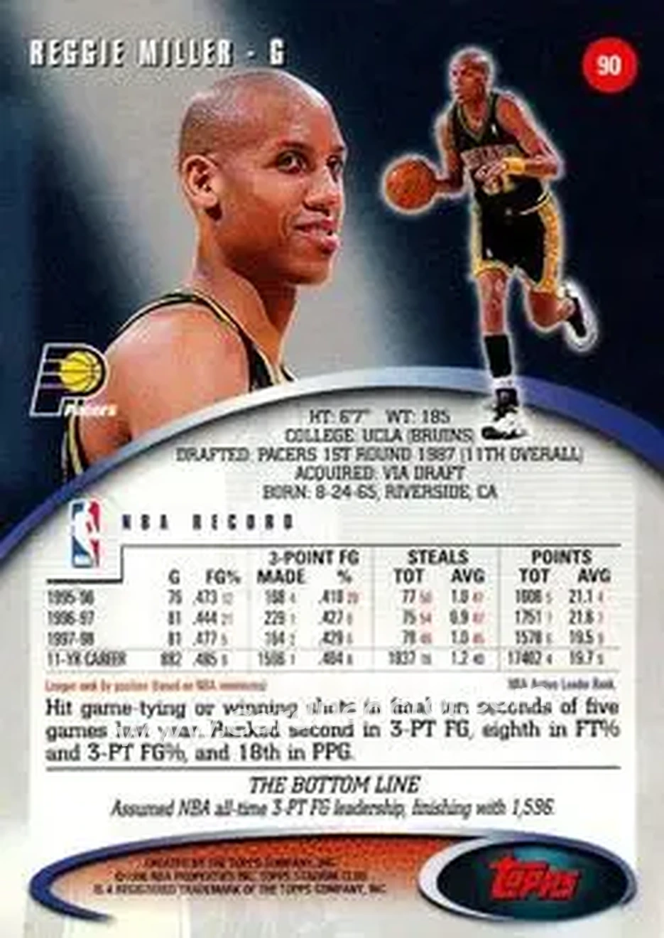 Back of Reggie Miller