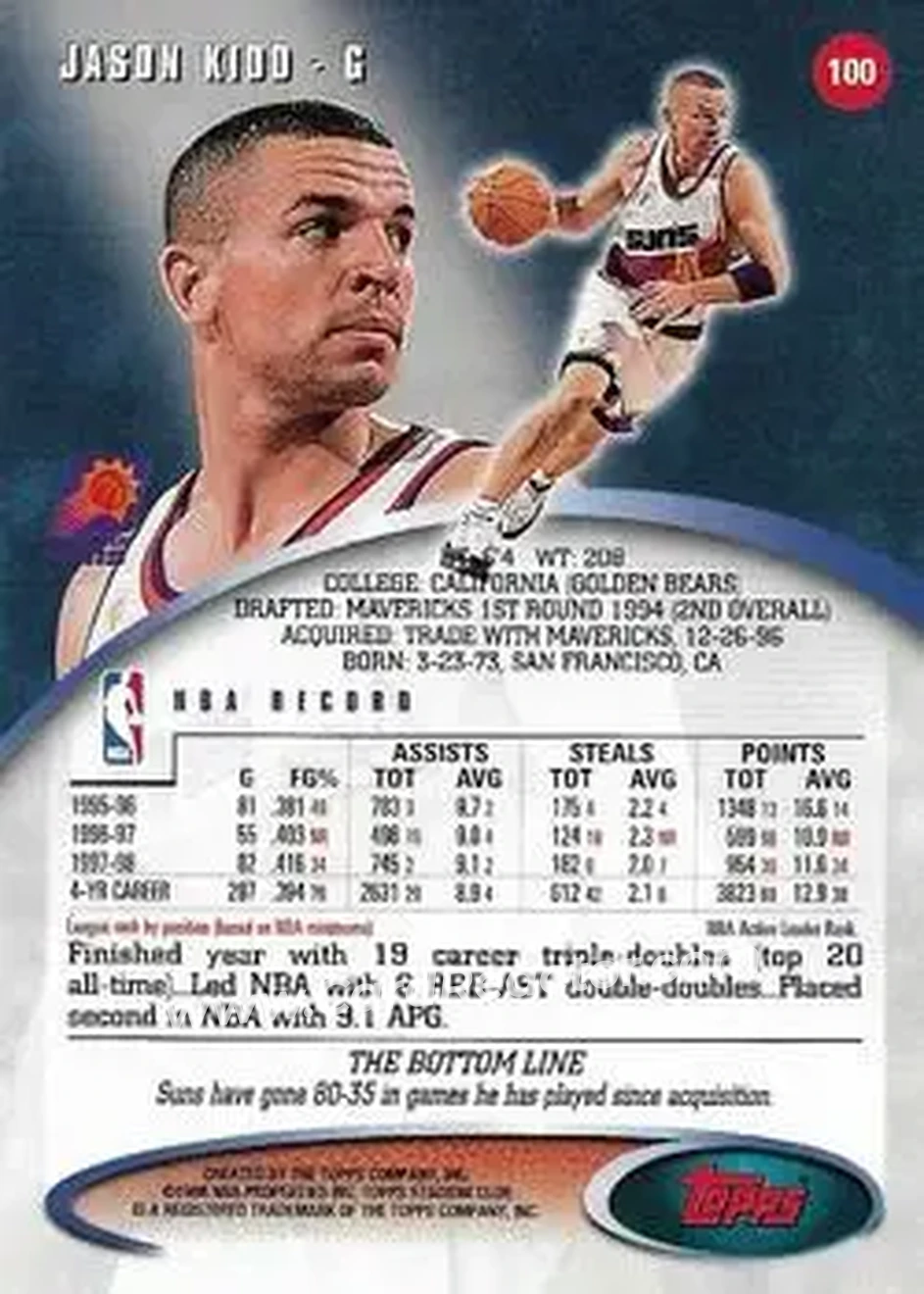 Back of Jason Kidd