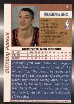 Back of Anthony Parker
