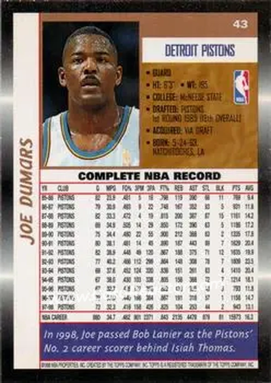 Back of Joe Dumars