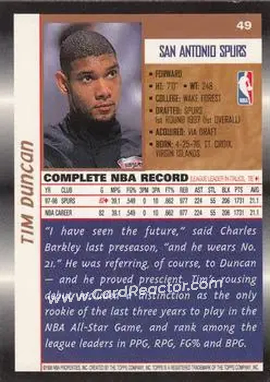 Back of Tim Duncan