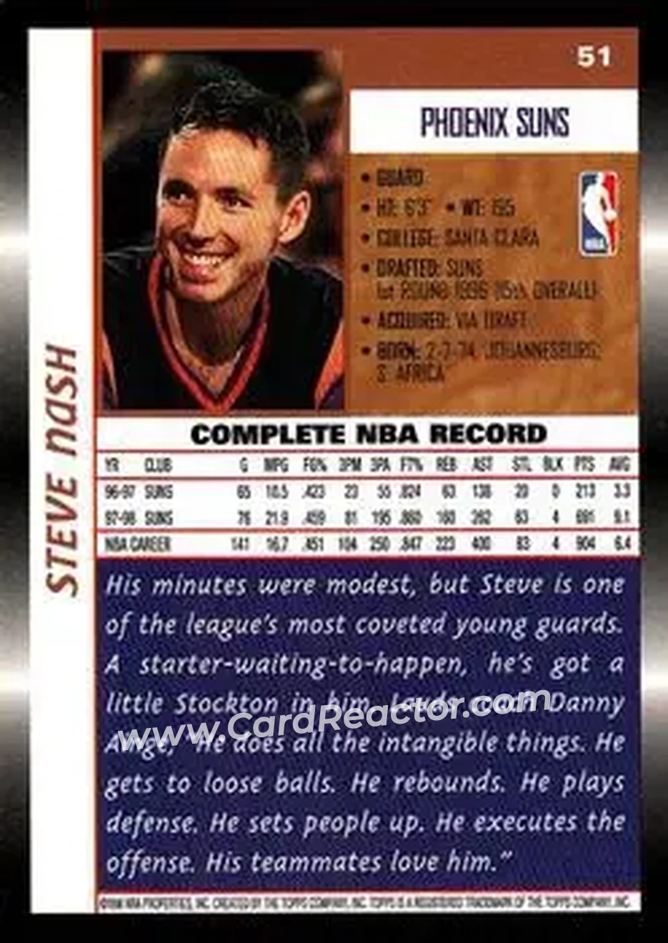 Back of Steve Nash