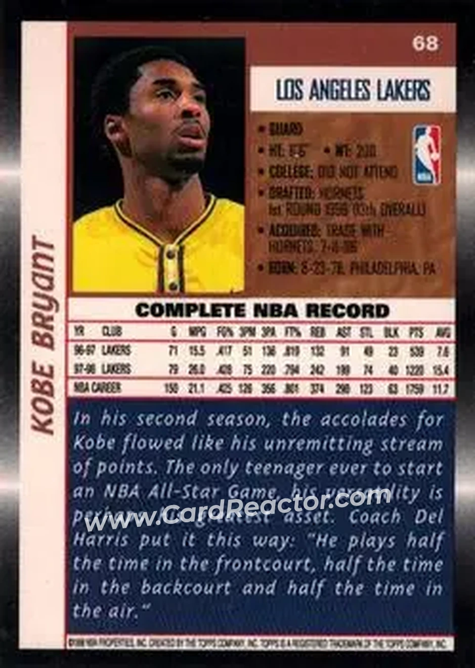 Back of Kobe Bryant