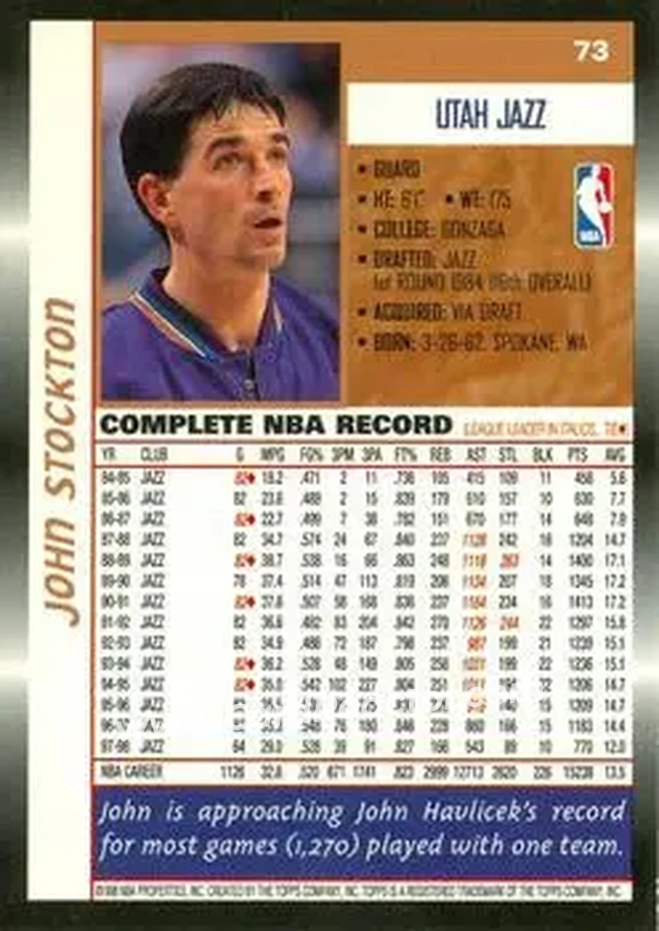 Back of John Stockton
