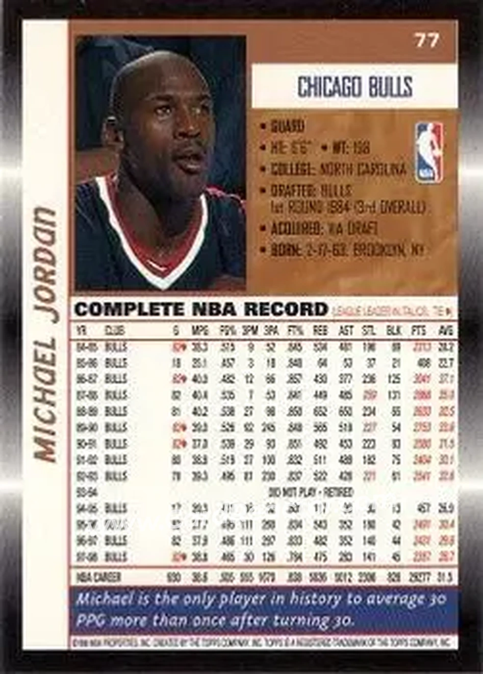 Back of Michael Jordan