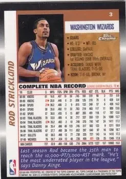 Back of Rod Strickland