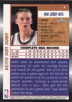 Back of Keith Van Horn