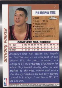 Back of Anthony Parker