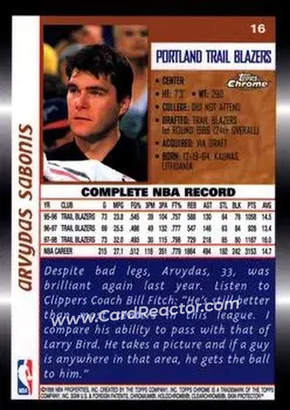 Back of Arvydas Sabonis