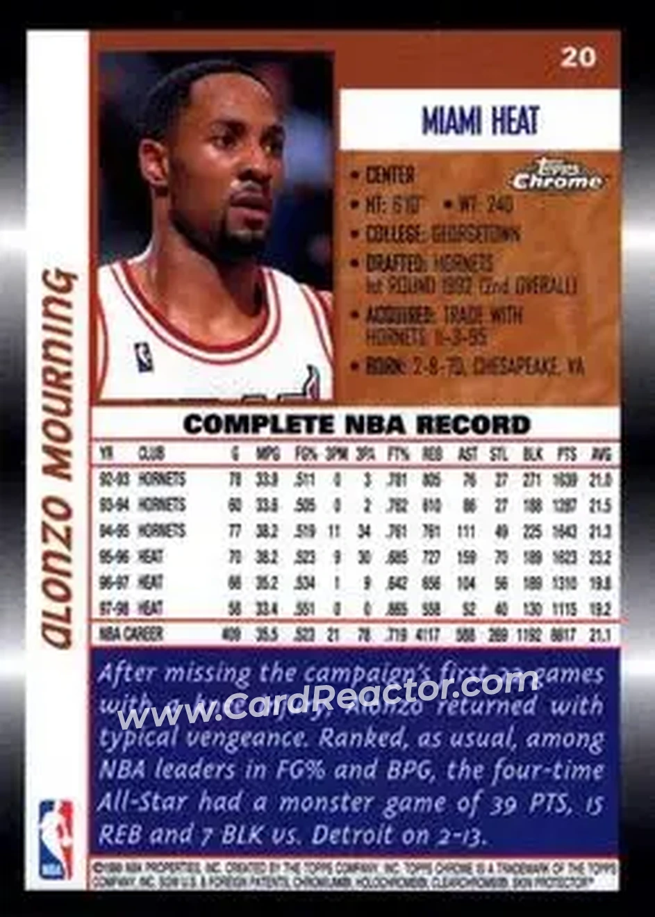 Back of Alonzo Mourning
