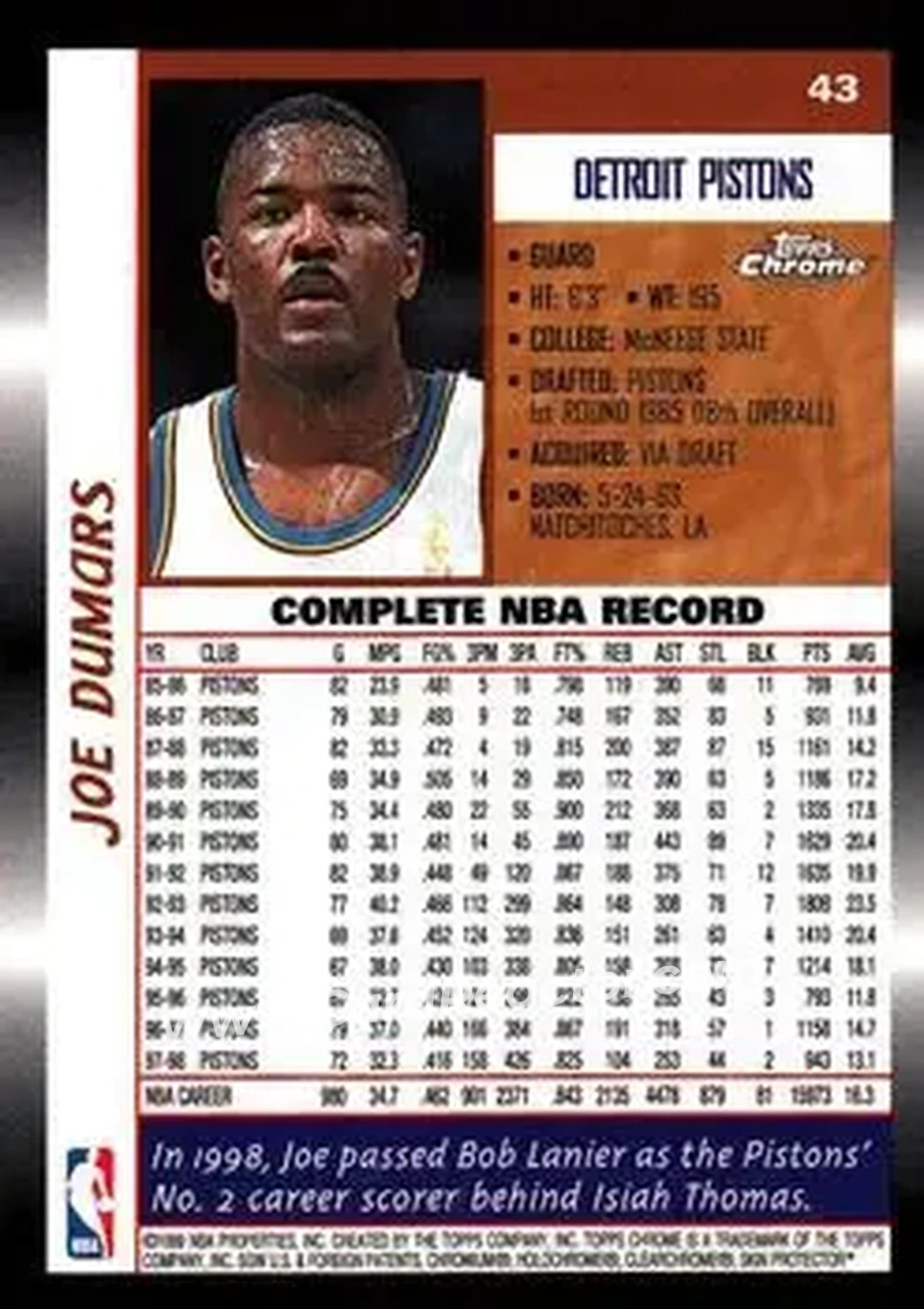 Back of Joe Dumars