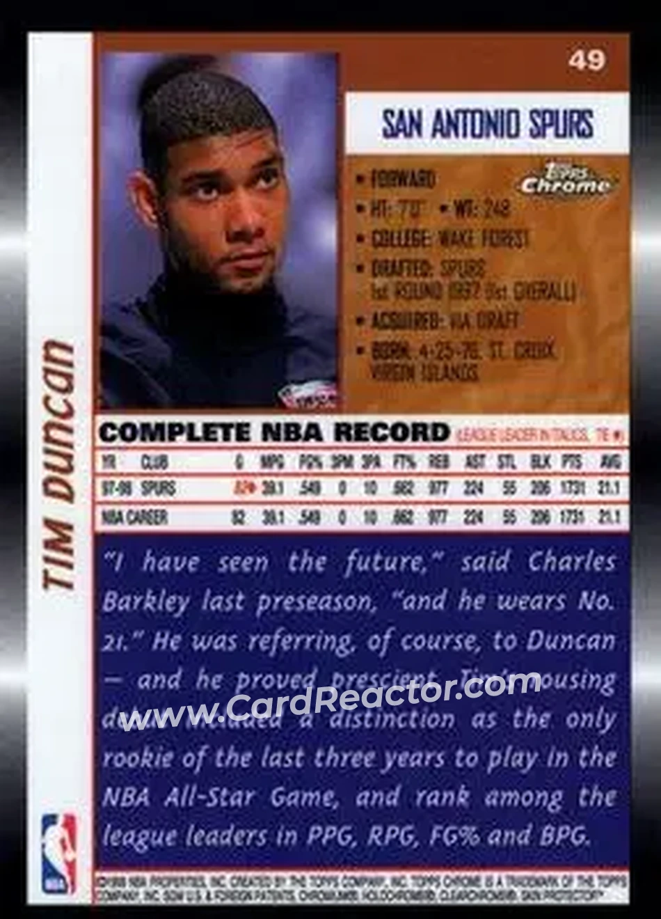 Back of Tim Duncan