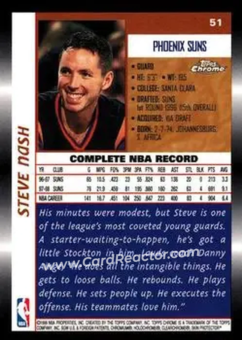 Back of Steve Nash